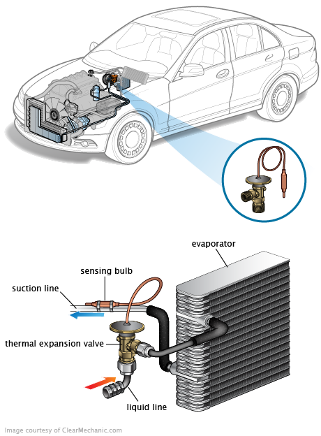 See C2067 in engine